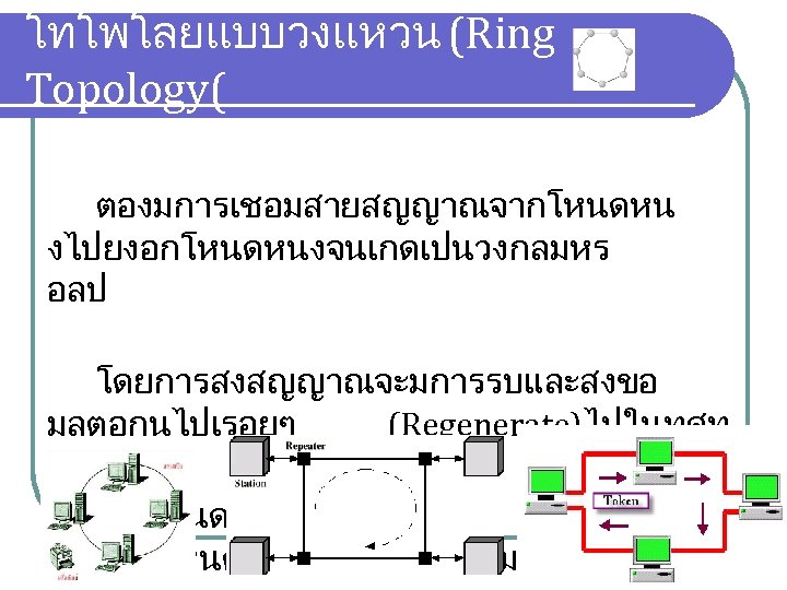โทโพโลยแบบวงแหวน (Ring Topology( ตองมการเชอมสายสญญาณจากโหนดหน งไปยงอกโหนดหนงจนเกดเปนวงกลมหร อลป โดยการสงสญญาณจะมการรบและสงขอ มลตอกนไปเรอยๆ (Regenerate)ไปในทศท างเดยวกน เมอโหนดผสงไดรบขอมลเดม แสดงวาโหนดปลายทางไดรบขอมลเรยบรอ 