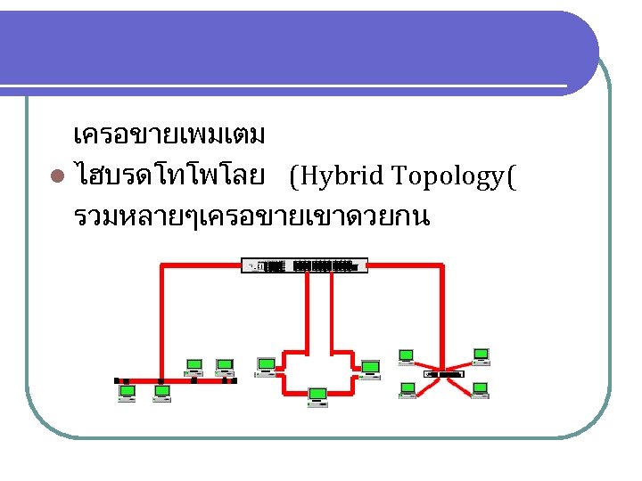 เครอขายเพมเตม l ไฮบรดโทโพโลย (Hybrid Topology( รวมหลายๆเครอขายเขาดวยกน 