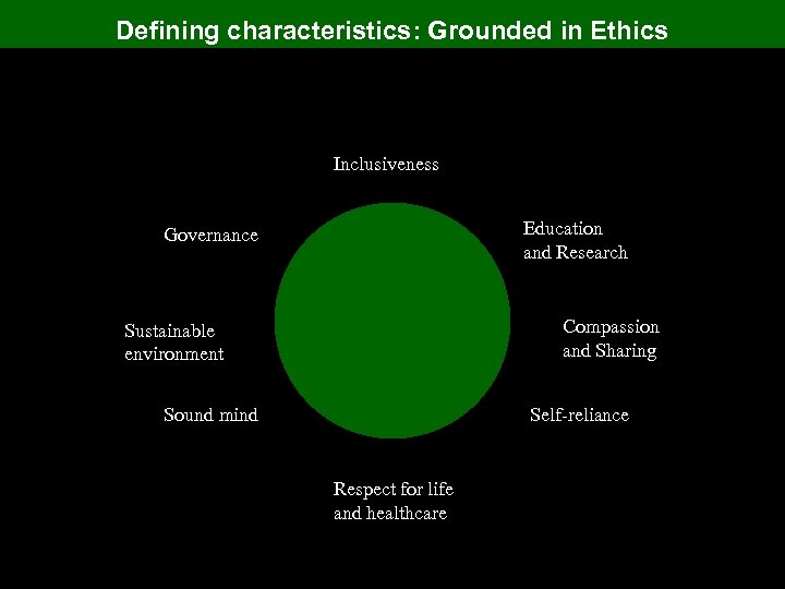 Defining characteristics: Grounded in Ethics Inclusiveness Education and Research Governance Compassion and Sharing Sustainable