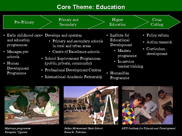 Core Theme: Education Pre-Primary and Secondary Higher Education • Early childhood care • Develops