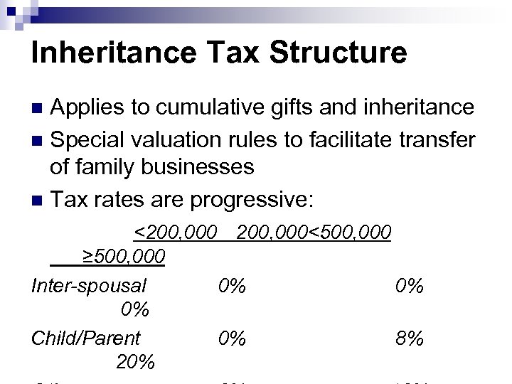 Inheritance Tax Structure Applies to cumulative gifts and inheritance n Special valuation rules to