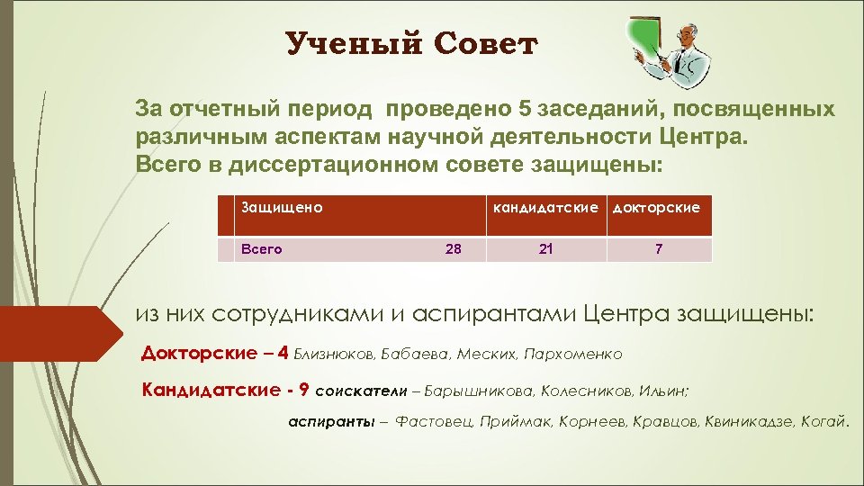 Ученый Совет За отчетный период проведено 5 заседаний, посвященных различным аспектам научной деятельности Центра.