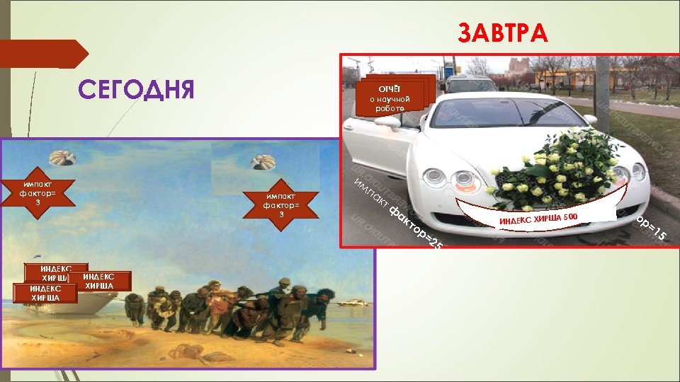 ЗАВТРА СЕГОДНЯ ОТЧЁТ о научной работе им импакт фактор= 3 па кт ф ак