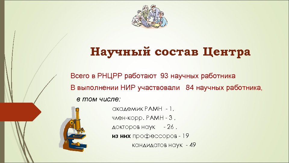 Научный состав Центра Всего в РНЦРР работают 93 научных работника В выполнении НИР участвовали