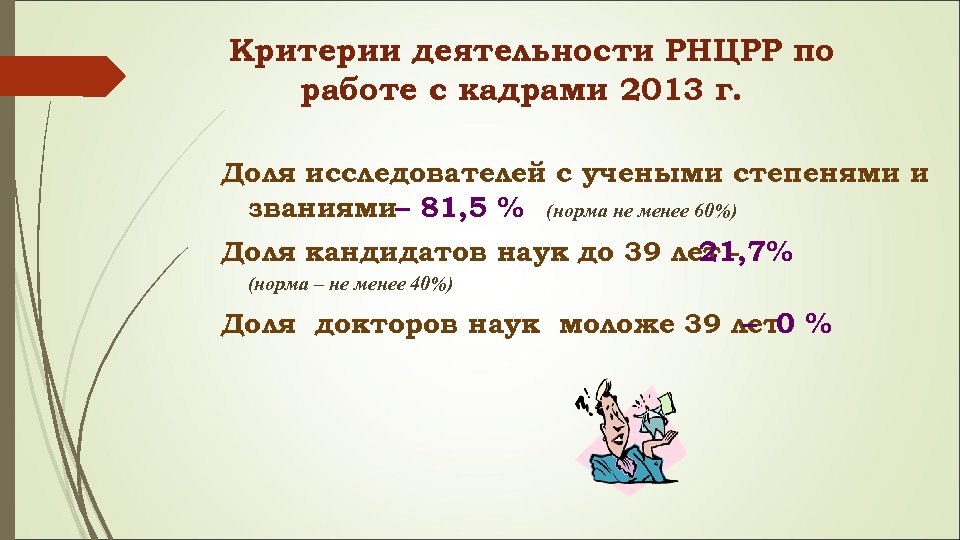Критерии деятельности РНЦРР по работе с кадрами 2013 г. Доля исследователей с учеными степенями