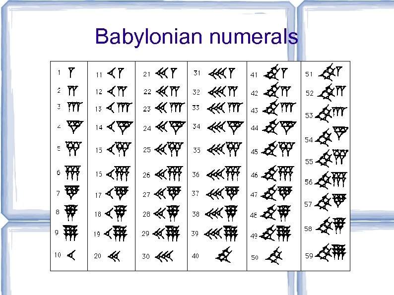 Babylonian numerals 