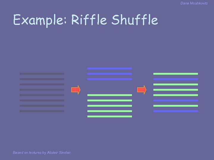 Dana Moshkovitz Example: Riffle Shuffle Based on lectures by Alistair Sinclair. 