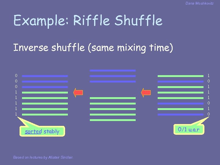 Dana Moshkovitz Example: Riffle Shuffle Inverse shuffle (same mixing time) 0 0 0 1