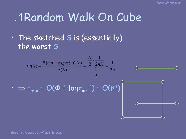 Dana Moshkovitz . 1 Random Walk On Cube • The sketched S is (essentially)