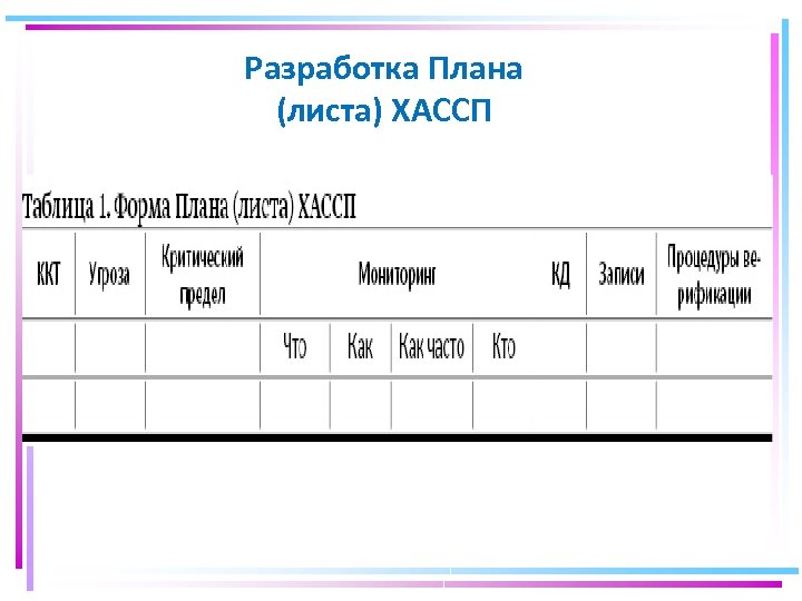 Программа хассп для общепита образец