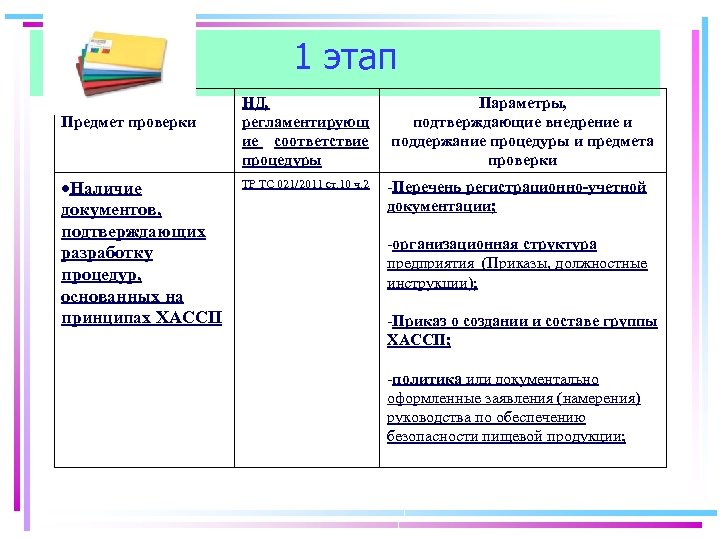 Спецификация на готовую продукцию образец хассп