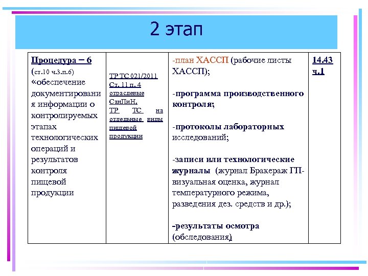 Программа хассп для общепита образец