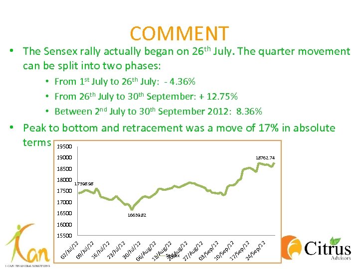 COMMENT • The Sensex rally actually began on 26 th July. The quarter movement
