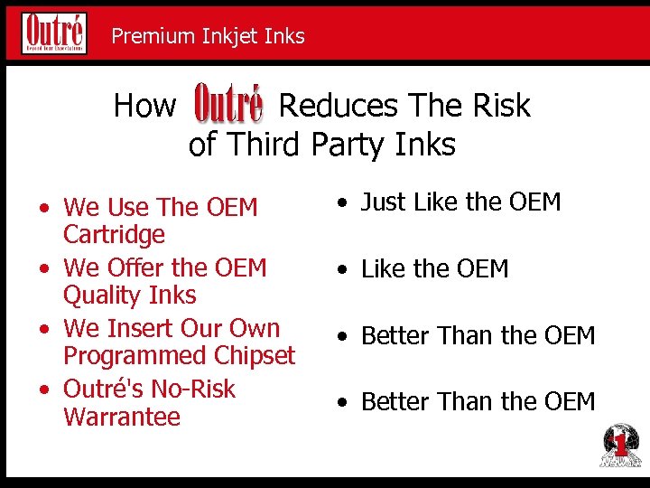 Premium Inkjet Proofing Media Premium Inkjet Inks How Reduces The Risk of Third Party