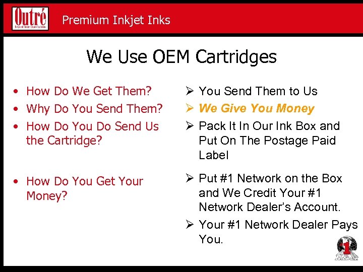 Premium Inkjet Proofing Media Premium Inkjet Inks We Use OEM Cartridges • How Do