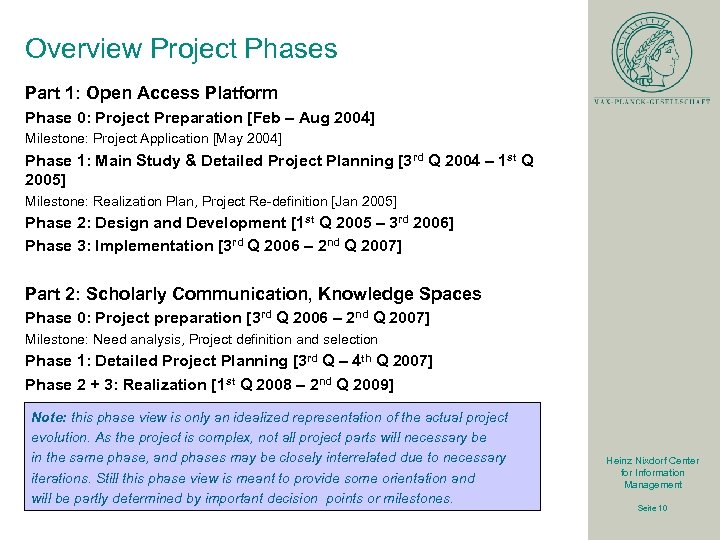 Overview Project Phases Part 1: Open Access Platform Phase 0: Project Preparation [Feb –