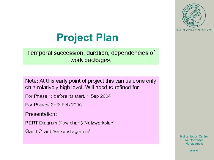 Project Plan Temporal succession, duration, dependencies of work packages. Note: At this early point