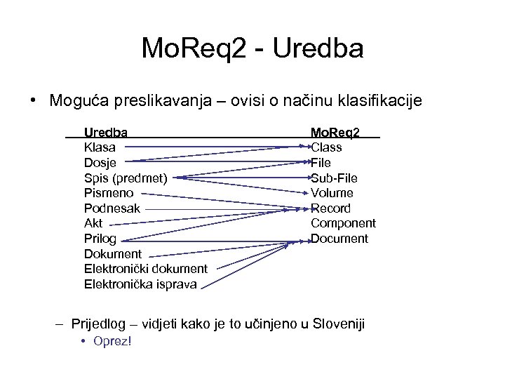 Mo. Req 2 - Uredba • Moguća preslikavanja – ovisi o načinu klasifikacije Uredba
