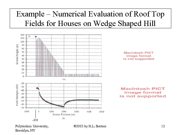 Example – Numerical Evaluation of Roof Top Fields for Houses on Wedge Shaped Hill