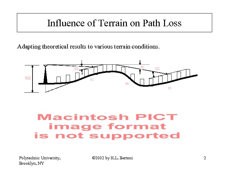 Influence of Terrain on Path Loss Adapting theoretical results to various terrain conditions. Polytechnic