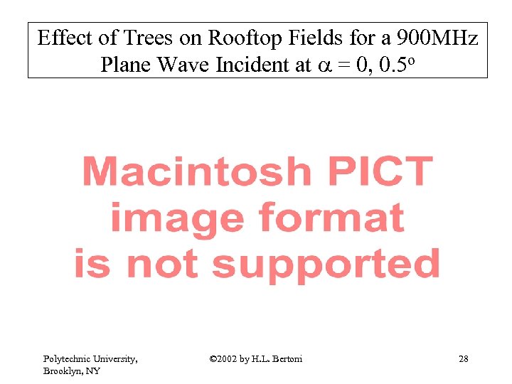 Effect of Trees on Rooftop Fields for a 900 MHz Plane Wave Incident at
