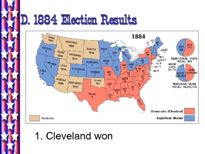 D. 1884 Election Results 1. Cleveland won 