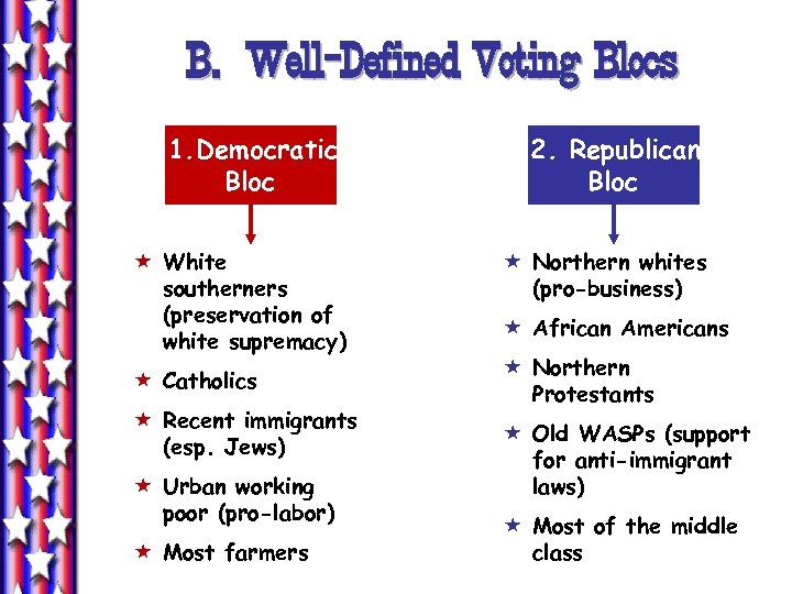 B. Well-Defined Voting Blocs 1. Democratic Bloc « White southerners (preservation of white supremacy)