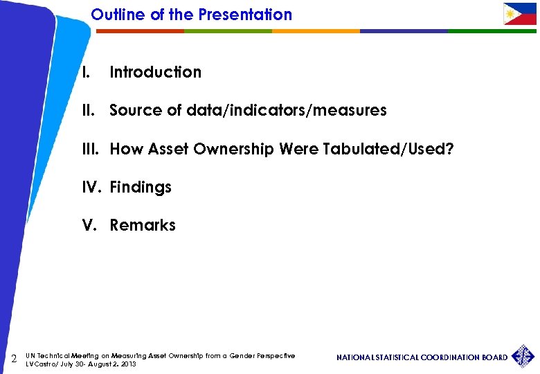 Outline of the Presentation I. Introduction II. Source of data/indicators/measures III. How Asset Ownership