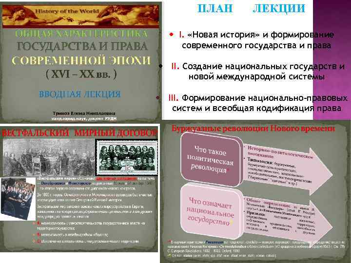ПЛАН ЛЕКЦИИ I. «Новая история» и формирование современного государства и права II. Создание национальных