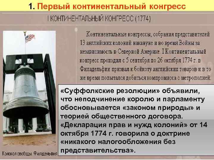  «Суффолкские резолюции» объявили, что неподчинение королю и парламенту обосновывается «законом природы» и теорией