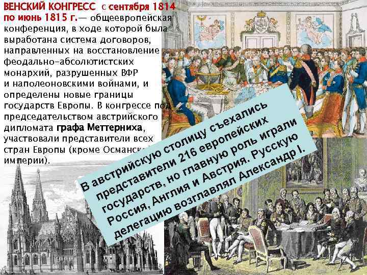 ВЕНСКИЙ КОНГРЕСС с сентября 1814 по июнь 1815 г. — общеевропейская конференция, в ходе