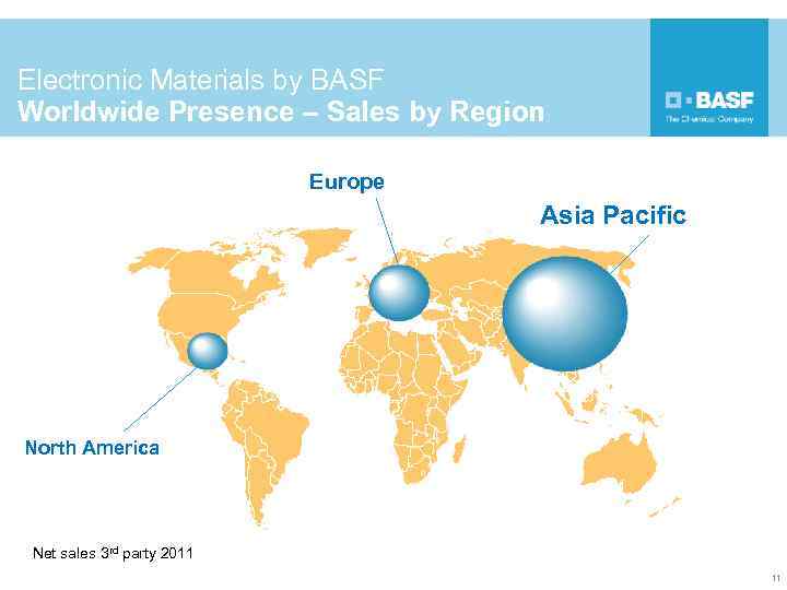 Electronic Materials by BASF Worldwide Presence – Sales by Region Europe Asia Pacific North