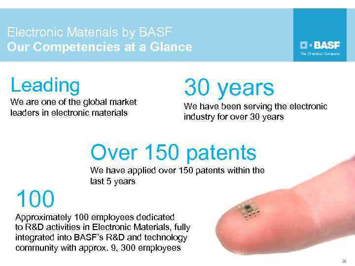 Electronic Materials by BASF Our Competencies at a Glance Leading We are one of