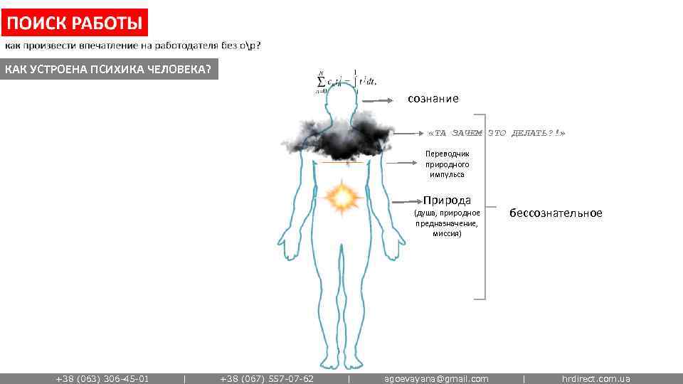 КАК УСТРОЕНА ПСИХИКА ЧЕЛОВЕКА? сознание «ТА ЗАЧЕМ ЭТО ДЕЛАТЬ? !» Переводчик природного импульса Природа