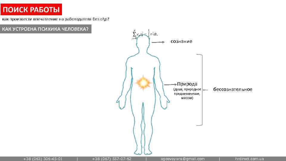 КАК УСТРОЕНА ПСИХИКА ЧЕЛОВЕКА? сознание Природа (душа, природное предназначение, миссия) бессознательное +38 (063) 306