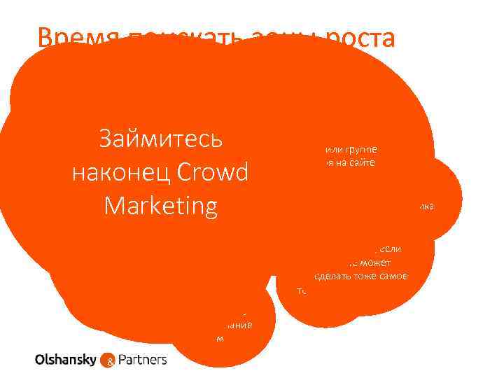 Время поискать зоны роста Скрипты для консультантов? Интерфейсы Займитесь Ассортинаконец Crowd мент Быстрый Marketing