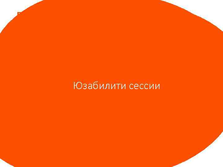 Время поискать зоны роста Скрипты для консультантов? Интерфейсы RTB ретаргетинг А отдаете реальные транзакции
