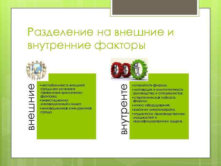  • нестабильность внешней среды как основное проявление временного фактора; • инвестиционноинновационный климат; •