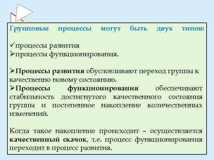 Групповые процессы могут быть двух типов: üпроцессы развития Øпроцессы функционирования. ØПроцессы развития обусловливают переход