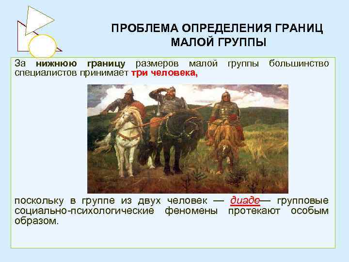 ПРОБЛЕМА ОПРЕДЕЛЕНИЯ ГРАНИЦ МАЛОЙ ГРУППЫ За нижнюю границу размеров малой группы большинство специалистов принимает
