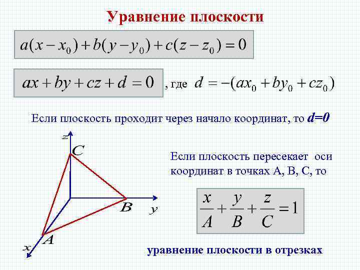 Уравнение плоскости , где Если плоскость проходит через начало координат, то d=0 Если плоскость