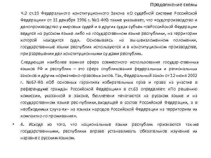 Продолжение схемы Ч. 2 ст. 10 Федерального конституционного Закона «О судебной системе Российской Федерации»