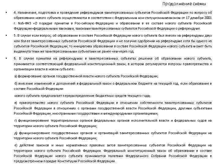 Продолжение схемы • 4. Назначение, подготовка и проведение референдумов заинтересованных субъектов Российской Федерации по
