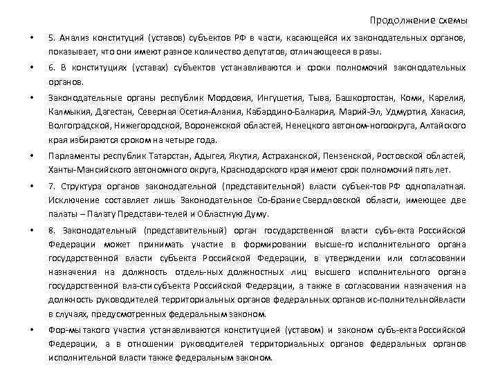Продолжение схемы • 5. Анализ конституций (уставов) субъектов РФ в части, касающейся их законодательных