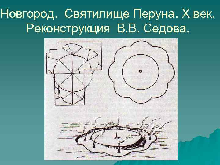 Новгород. Святилище Перуна. Х век. Реконструкция В. В. Седова. 