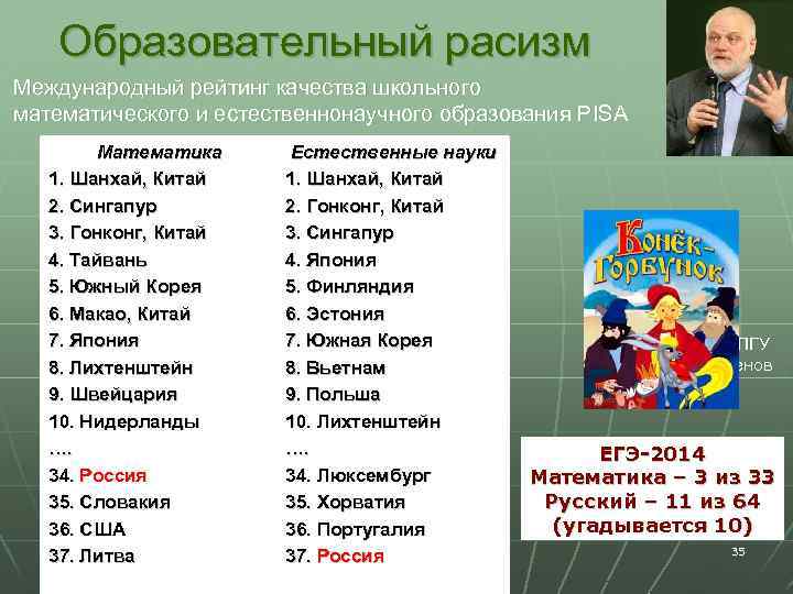 Образовательный расизм Международный рейтинг качества школьного математического и естественнонаучного образования PISA Математика 1. Шанхай,