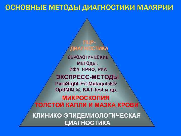 Основной метод лабораторной диагностики малярии. Основные методы диагностики малярии. Серологические методы диагностики малярии. Серологическая диагностика малярии. Основным методом диагностики малярии является:.