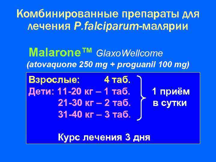 Комбинированные препараты для лечения P. falciparum-малярии Malarone™ Glaxo. Wellcome (atovaquone 250 mg + proguanil