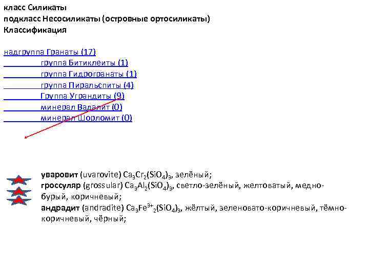 класс Силикаты подкласс Несосиликаты (островные ортосиликаты) Классификация надгруппа Гранаты (17) группа Битиклеиты (1) группа