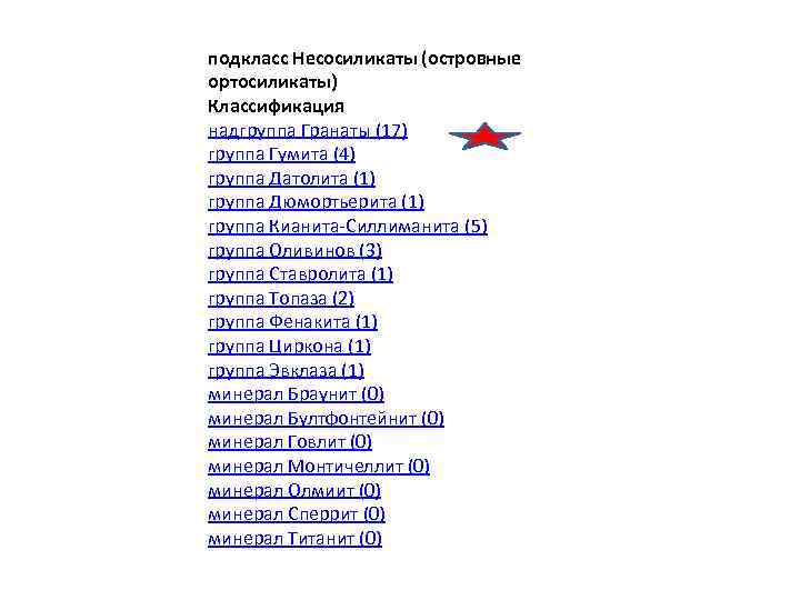 подкласс Несосиликаты (островные ортосиликаты) Классификация надгруппа Гранаты (17) группа Гумита (4) группа Датолита (1)